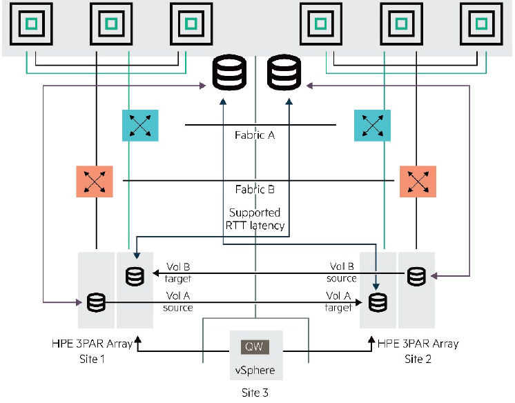 2.5.3-010